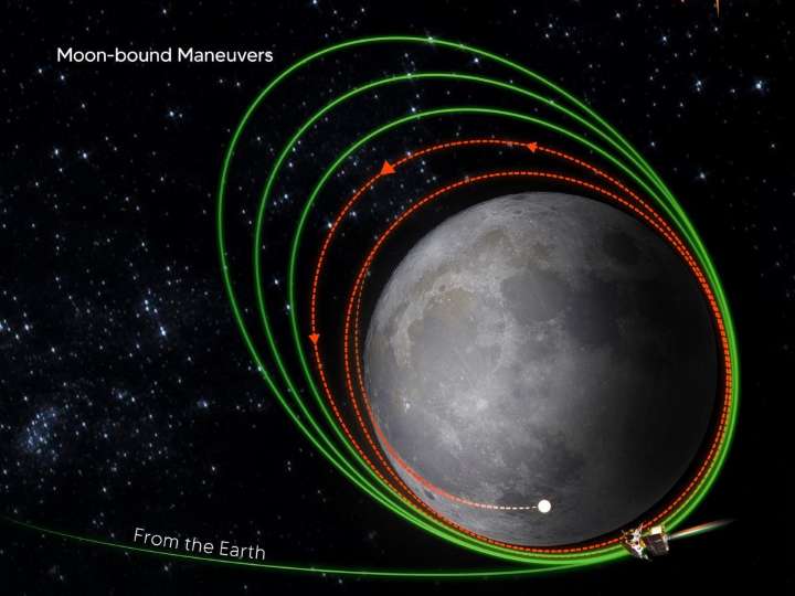 chandrayaan-3-update:-चांद-के-और-करीब-पहुंचा-चंद्रयान-3,-मिशन-मून-के-लिए-बड़ा-दिन-होगा-16-अगस्त