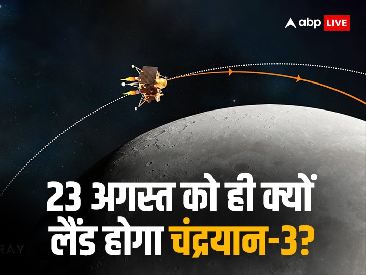 chandrayaan-3-landing:-चंद्रयान-3-की-लैंडिंग-के-लिए-23-अगस्त-की-तारीख-ही-क्यों-रखी-गई?-जानें-इसके-पीछे-की-वजह