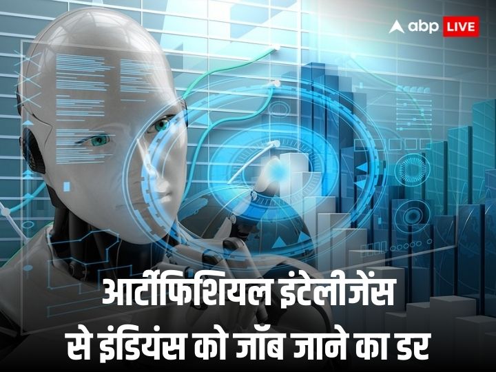 ai-:-आर्टीफिशियल-इंटेलीजेंस-से-नौकरियों-पर-खतरा?-अमेरिका-और-अन्य-देशों-के-मुकाबले-भारतीयों-को-ज्यादा-सता-रहा-डर