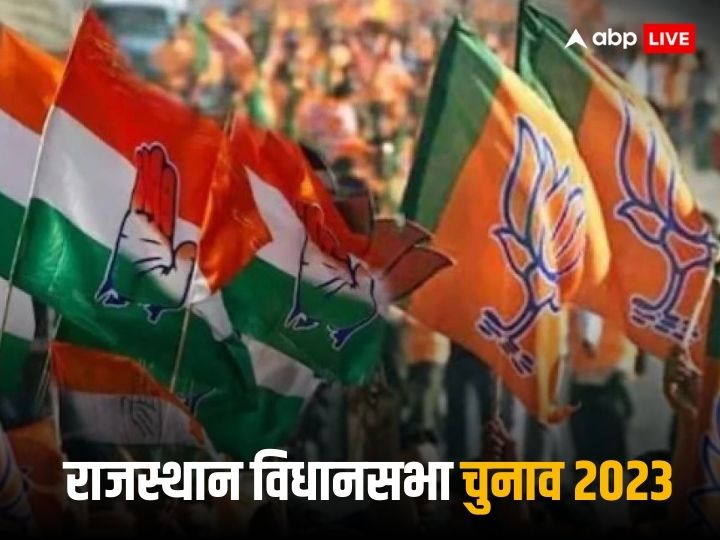 rajasthan-election-2023:-इस-सर्वे-के-नतीजों-से-राजस्थान-में-कांग्रेस-को-झटका,-bjp-को-कितनी-सीटें-देख-लीजिए