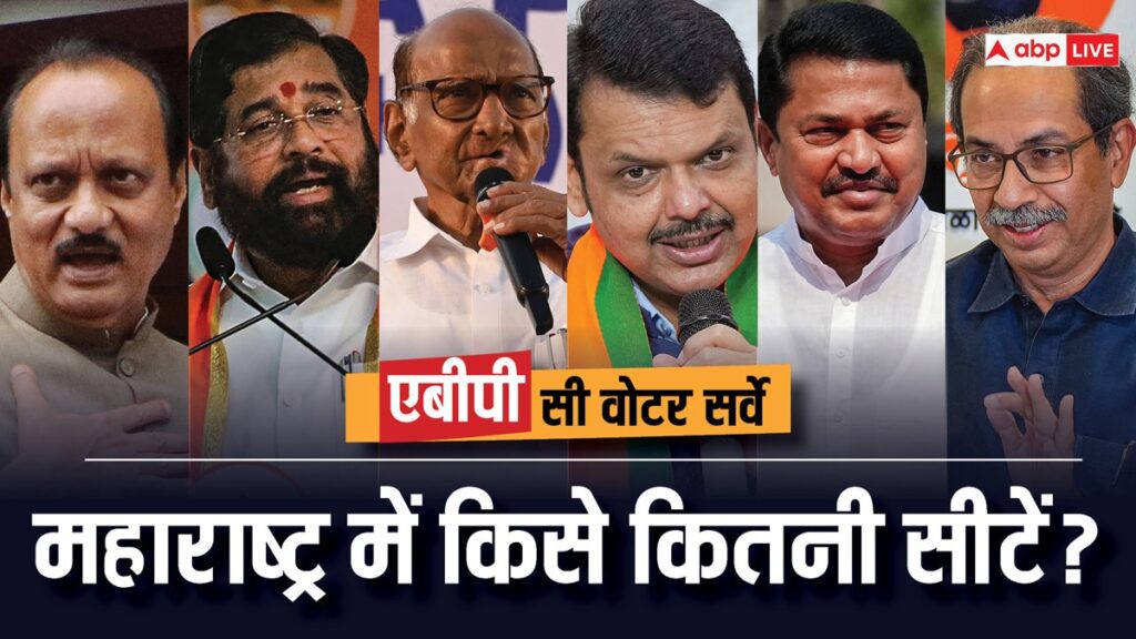 abp-cvoter-survey:-सीटों-के-लिहाज-से-देश-के-दूसरे-सबसे-बड़े-राज्य-महाराष्ट्र-में-कौन-सिकंदर?-सर्वे-ने-चौंकाया