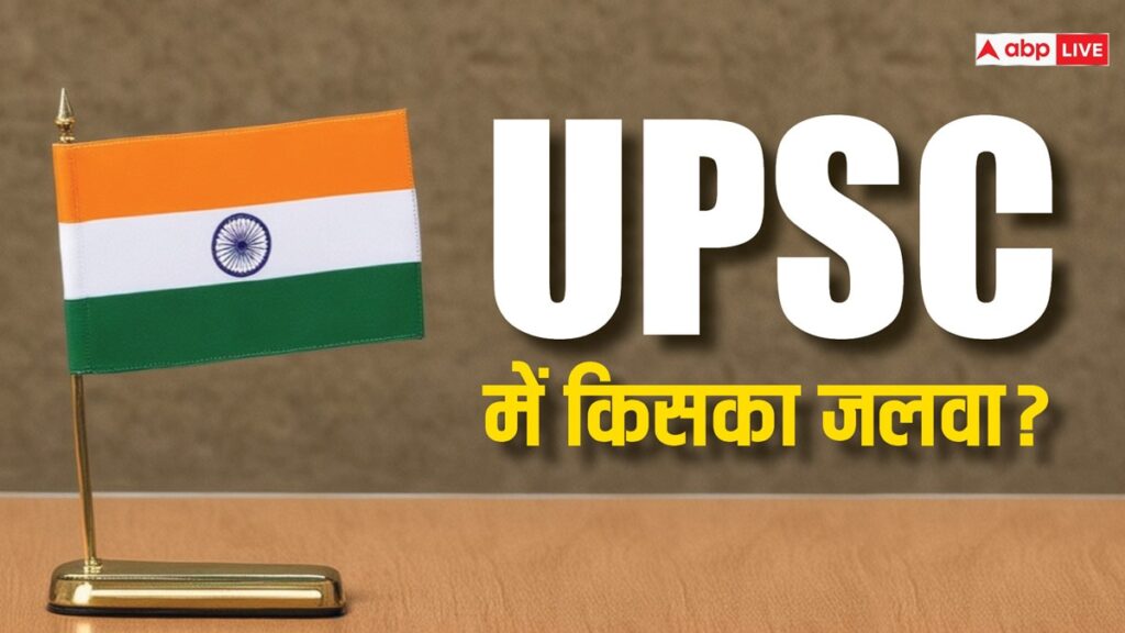 यूपीएससी-पास-करने-वाले-कैंडिडेट्स-का-पसंदीदा-सब्जेक्ट-कौन-सा,-लेकिन-इन-विषयों-के-उम्मीदवार-ज्यादा-होते-हैं-कामयाब?